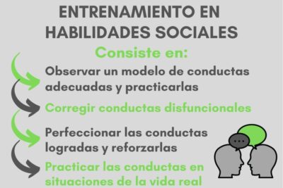 rutinas de conducta su impacto en la vida diaria explorado