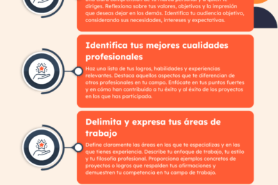 secciones opcionales para enriquecer tu autobiografia