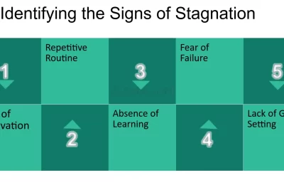 senales de un desarrollo personal estancado que debes conocer