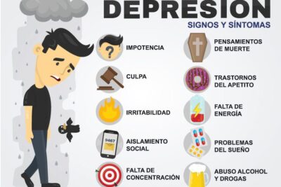 senales y sintomas comunes de un episodio depresivo detallados