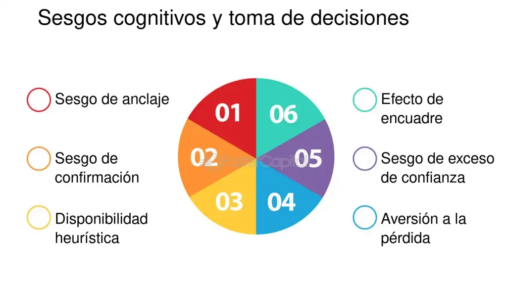 sesgos de conducta en humanos exploracion de la naturaleza