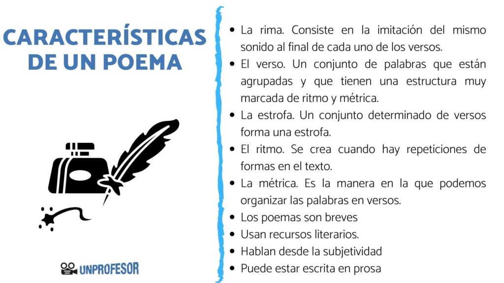 significado y caracteristicas de los poemas de contexto