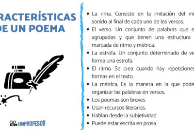 significado y caracteristicas de los poemas de contexto