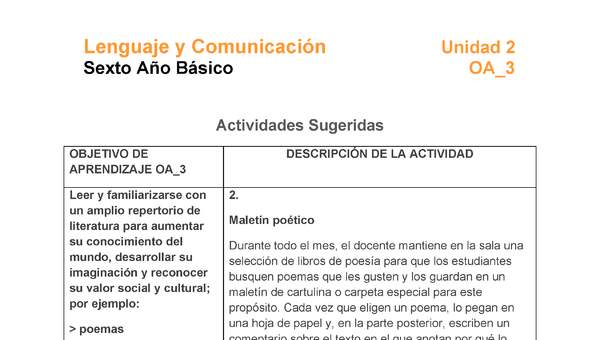 significado y objetivos de un taller de escritura de poesia