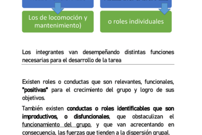 signos comunes de un grupo disfuncional y sus efectos negativos