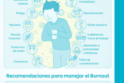 sindrome de burnout definicion sintomas y tratamientos clave