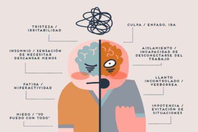 sobrecarga emocional definicion y consecuencias importantes