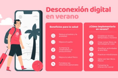 tacticas de desconexion digital para reducir el estres diario