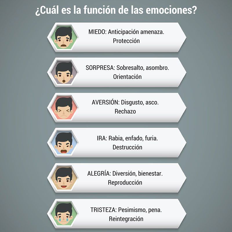 Técnicas de adaptación en terapia para el bienestar emocional 1 tecnicas de adaptacion en terapia para el bienestar emocional