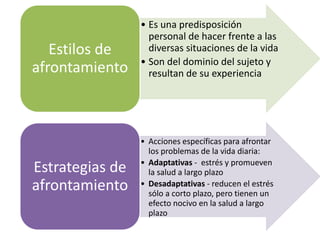tecnicas de afrontamiento efectivas para la vida diaria