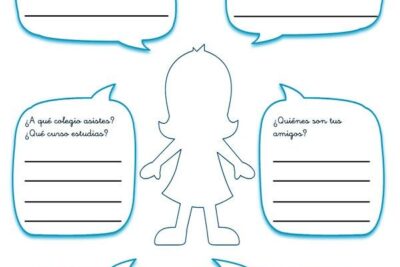 tecnicas de escritura creativa para tu autobiografia