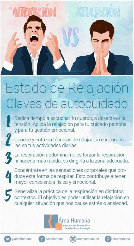 Técnicas de relajación para el desarrollo personal y bienestar 1 tecnicas de relajacion para el desarrollo personal y bienestar