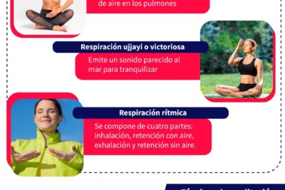 tecnicas de respiracion y resiliencia emocional