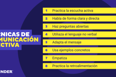 tecnicas efectivas para mejorar la claridad en la comunicacion