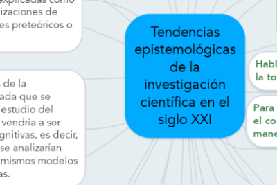 tendencias recientes en investigacion cognitiva y su evolucion