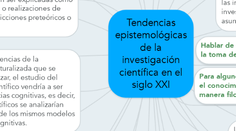 Tendencias recientes en investigación cognitiva y su evolución 1 tendencias recientes en investigacion cognitiva y su evolucion
