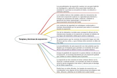 terapia de exposicion todo lo que necesitas saber y sus beneficios