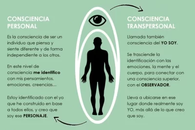 terapia transpersonal que es y como puede ayudarte