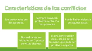 todo sobre el conflicto definicion tipos y aspectos clave