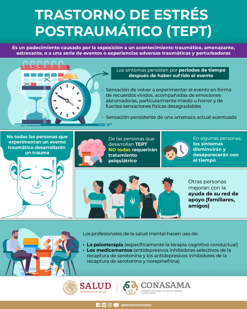 todo sobre el estres postraumatico y sus efectos en la salud