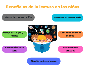 Tono en cuentos infantiles: por qué es importante 1 tono en cuentos infantiles por que es importante