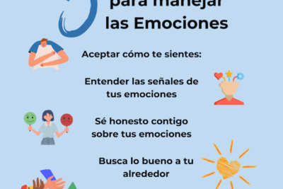 transformar emociones negativas para promover el bienestar personal