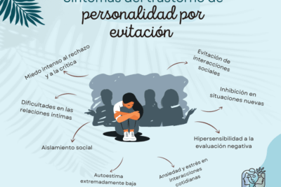 trastorno de personalidad evitativa definicion y sintomas clave
