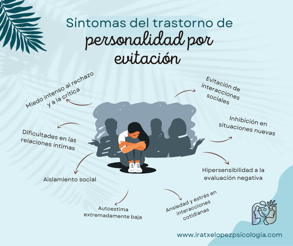 trastorno de personalidad evitativa definicion y sintomas clave
