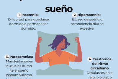 trastornos del sueno y su relacion con la psicopatologia