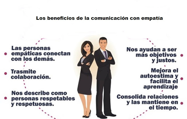 usar la empatia para influir de manera positiva en los otros