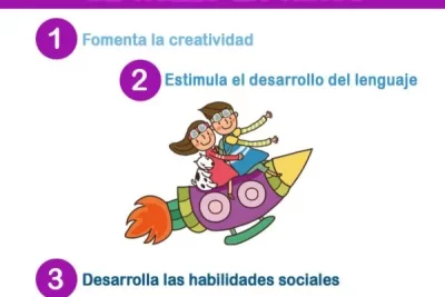 uso de juegos de rol en dinamicas grupales guia y beneficios