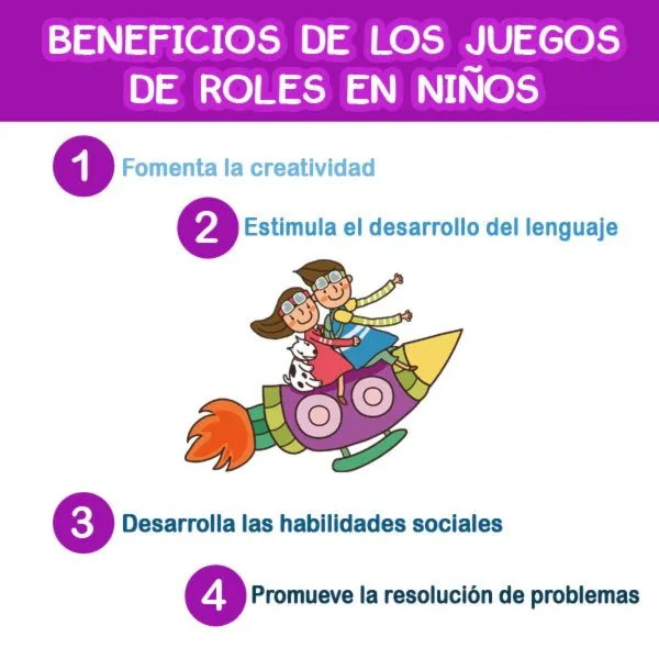 uso de juegos de rol en dinamicas grupales guia y beneficios