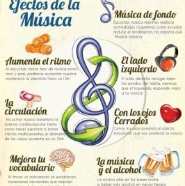 uso de la musica para influir en la conducta humana