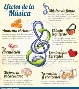 uso de la musica para influir en la conducta humana
