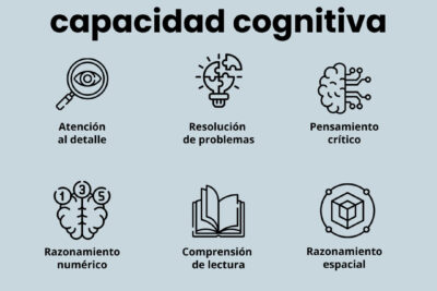 uso de pruebas psicologicas para evaluar la cognicion