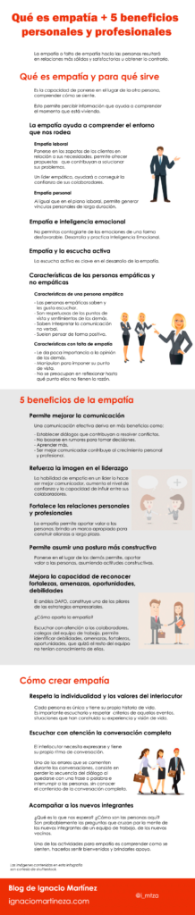 utiliza la empatia para influir de manera efectiva en los demas