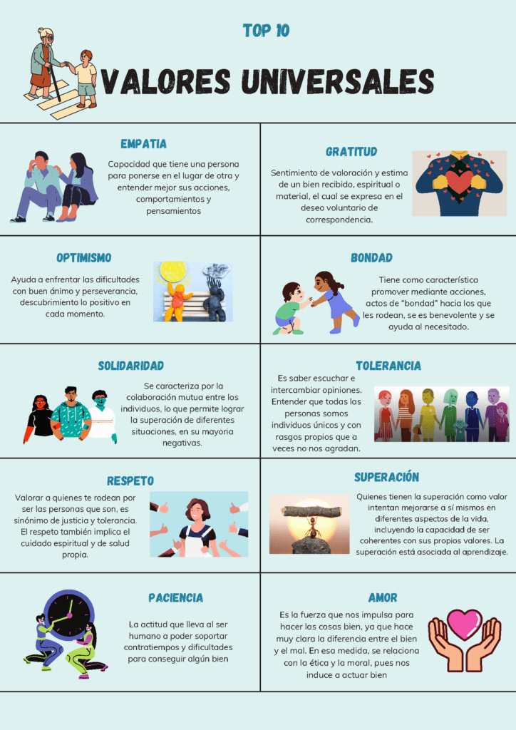 valores personales definicion ejemplos y su impacto en la vida
