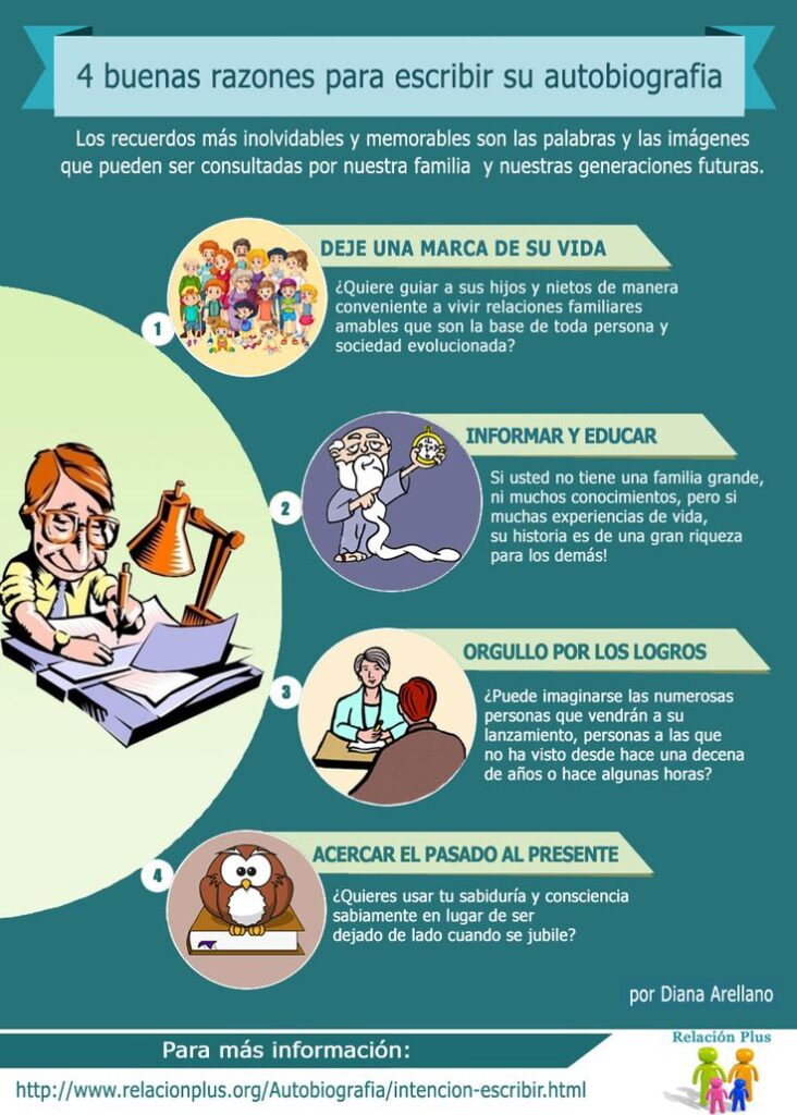 ventajas de compartir tu autobiografia con los demas