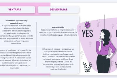 ventajas de grupos multidisciplinarios en el trabajo colaborativo