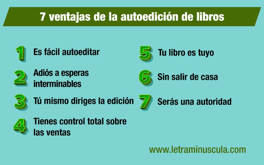 Ventajas y beneficios de la autoedición en la literatura actual 1 ventajas y beneficios de la autoedicion en la literatura actual