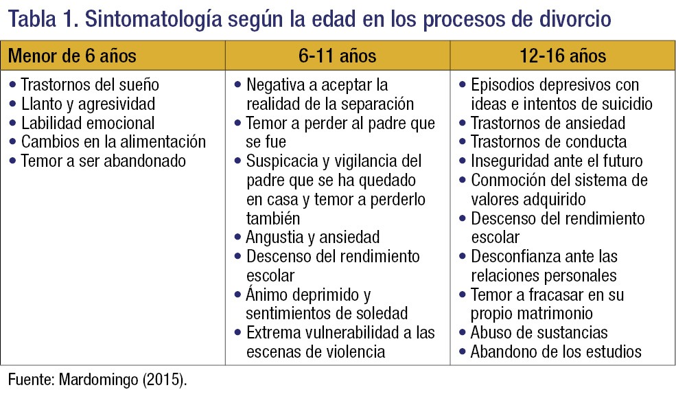 Vínculo entre Personalidad y Cambio Social en la Sociedad Actual 1 vinculo entre personalidad y cambio social en la sociedad actual