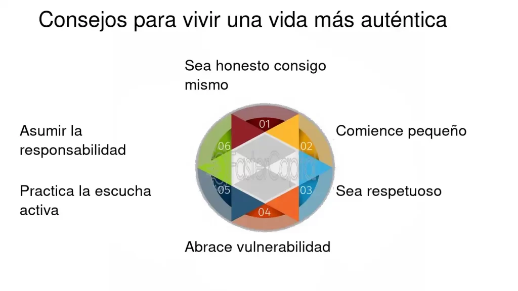 vivir autenticamente descubre su significado en tu dia a dia