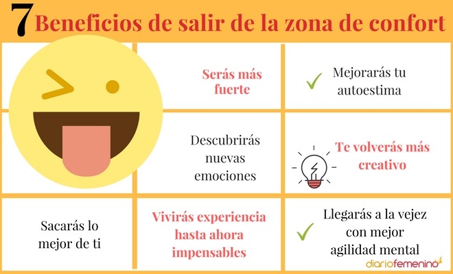 zona de confort definicion y estrategias para superarla