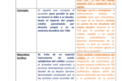 acciones directas definicion y ejemplos que debes conocer