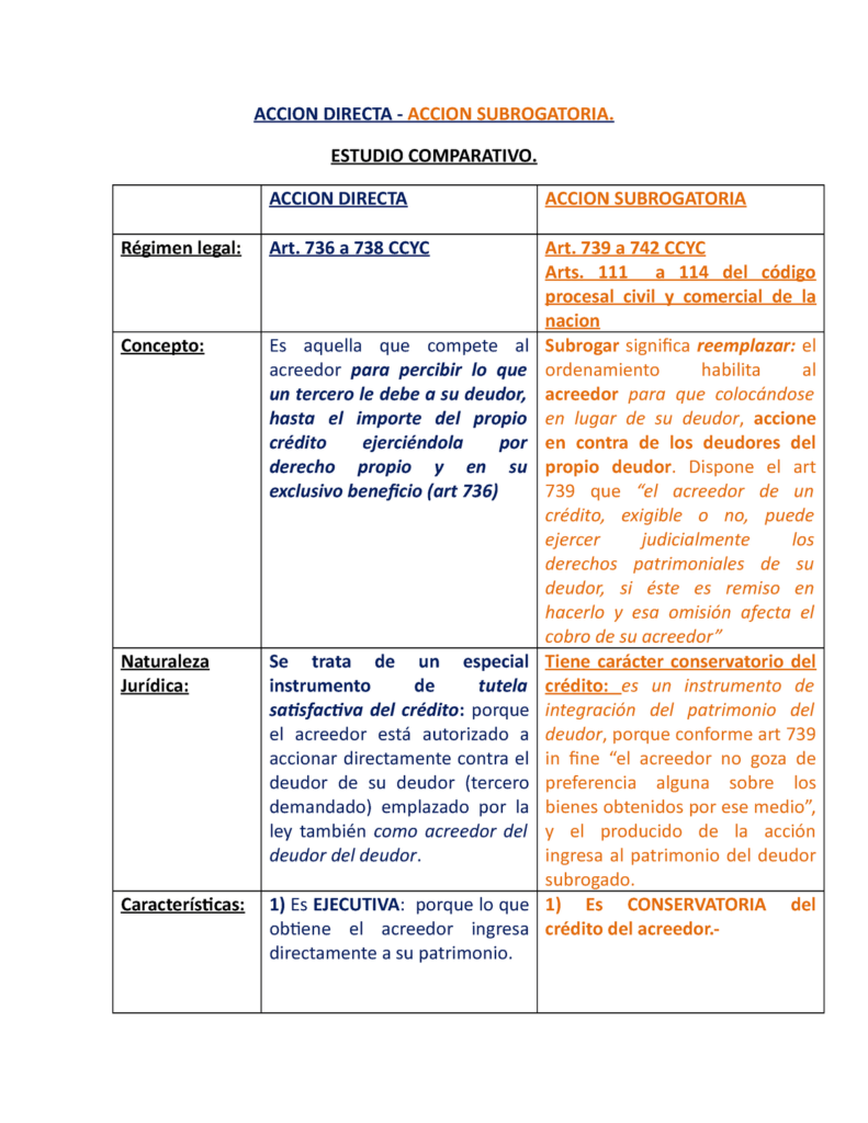 acciones directas definicion y ejemplos que debes conocer