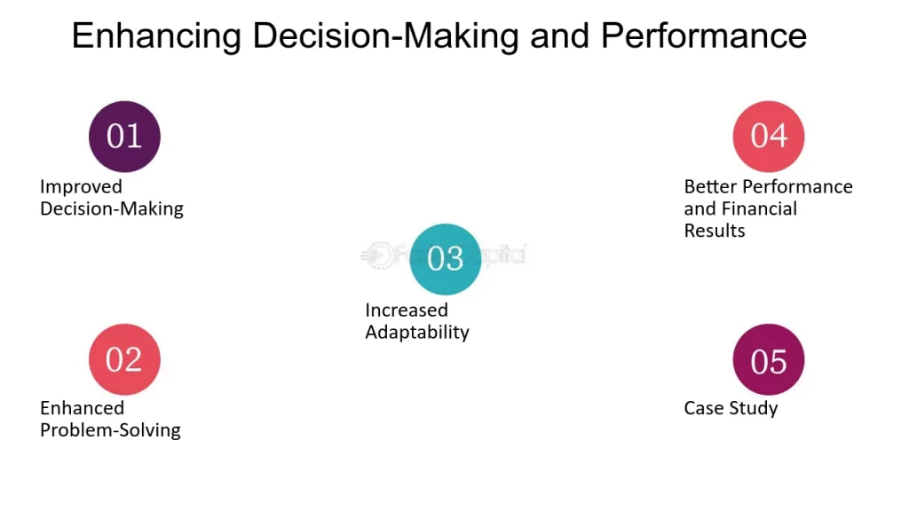 aumentar la diversidad en juntas directivas de forma efectiva