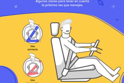 cinturones de seguridad en autos importancia y funcionamiento
