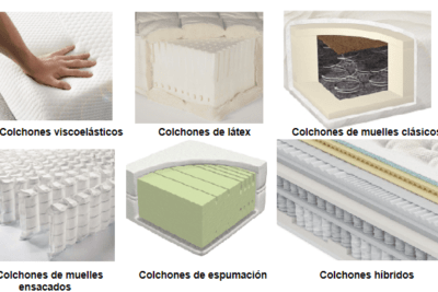 colchones ideales para transportadores tipos y recomendaciones