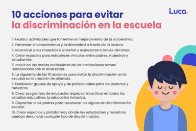 como abordar la discriminacion en espacios educativos