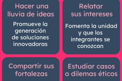 como fortalecer la colaboracion entre distintos grupos